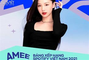 Spotify Việt Nam tổng kết năm 2021: AMEE “ẵm